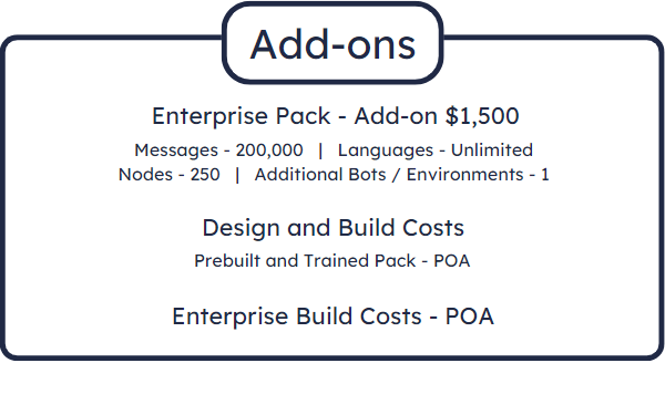 Pricing Page Add-ons-May-29-2023-04-41-37-1582-AM
